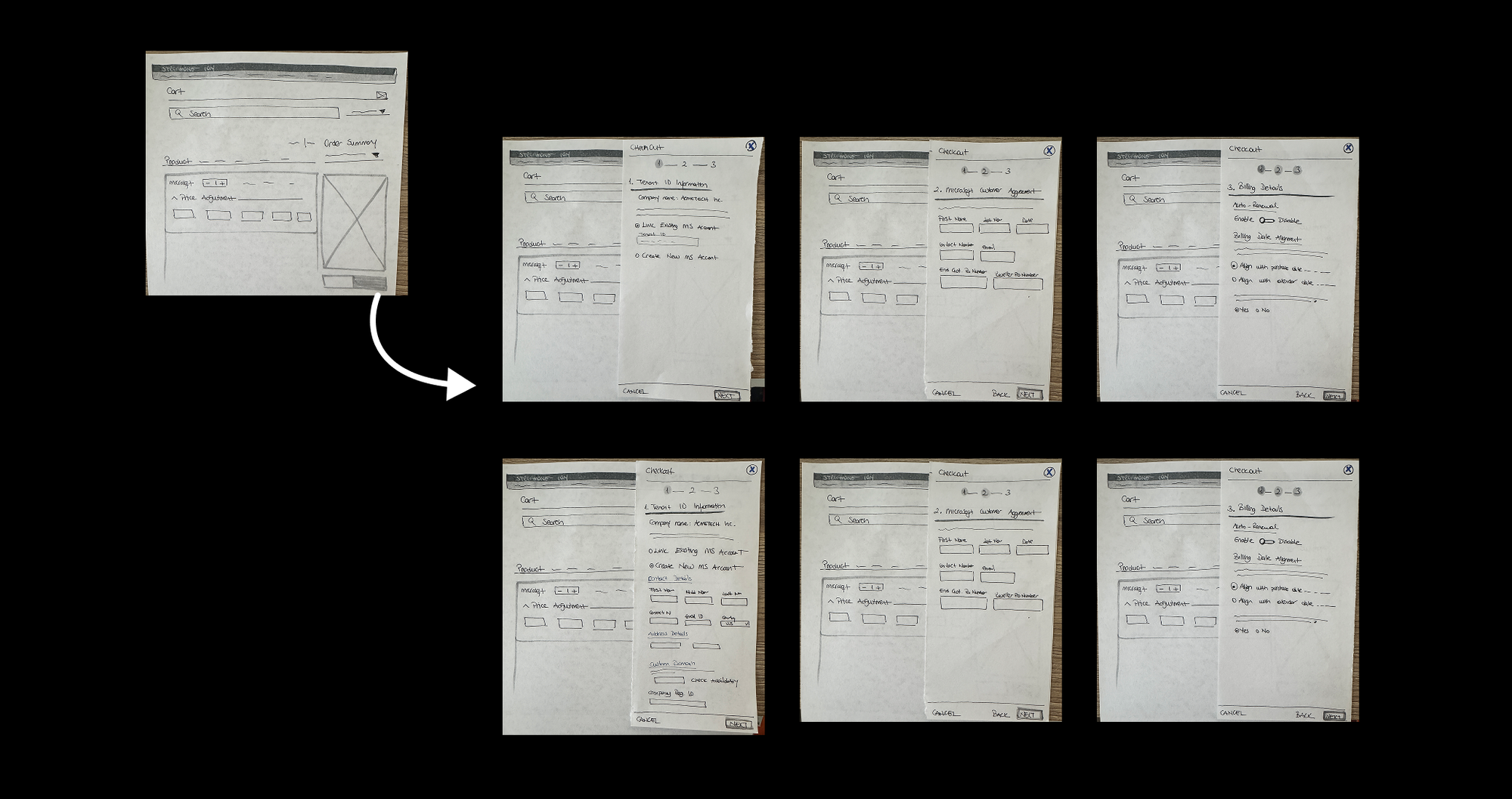 Alternative checkout explorations: tenant identification, Microsoft Customer Agreement, and billing details.